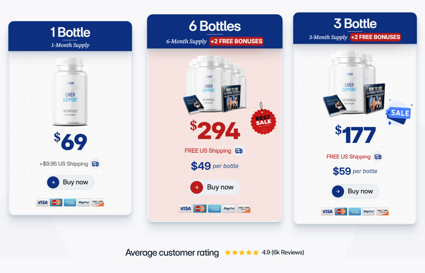 LivCare Price-1